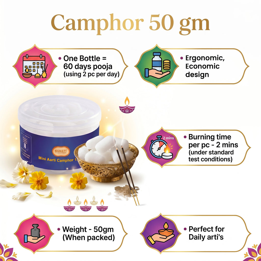 Pure Camphor (100 gm Box)
